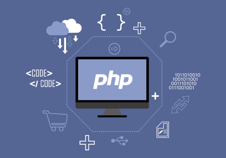 Páginas Web Con PHP – Fácil y Rápido